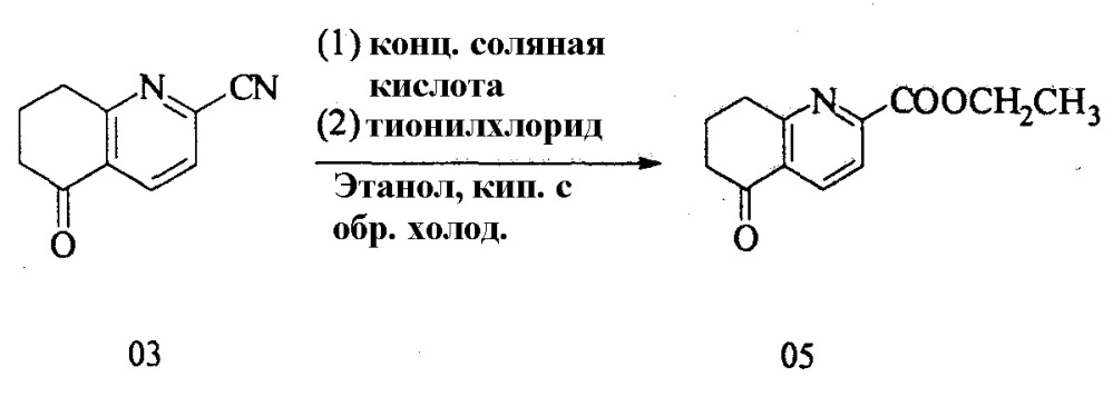Кристаллическая форма соединения, используемая в качестве антагониста минералокортикоидного рецептора, и способ ее получения (патент 2622105)