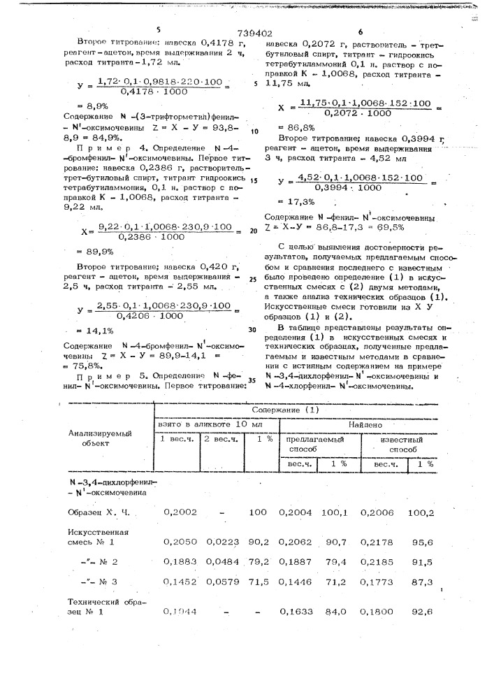 Способ количественного определения -арил/алкил/- - оксимочевин (патент 739402)