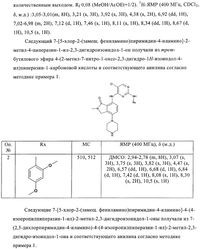 Пиримидиновые производные (патент 2395507)