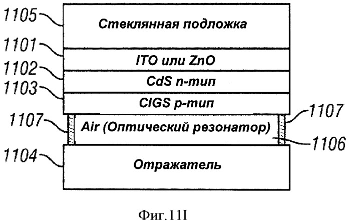 Многопереходные фотогальванические элементы (патент 2485626)