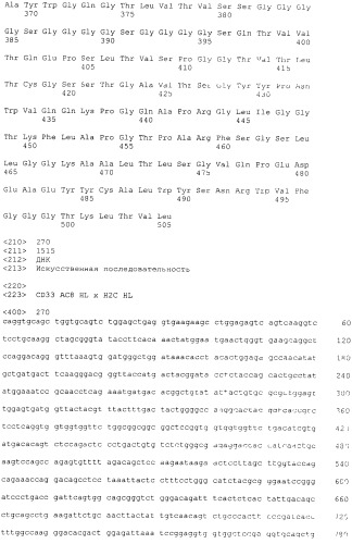 Pscaxcd3, cd19xcd3, c-metxcd3, эндосиалинxcd3, epcamxcd3, igf-1rxcd3 или fap-альфаxcd3 биспецифическое одноцепочечное антитело с межвидовой специфичностью (патент 2547600)