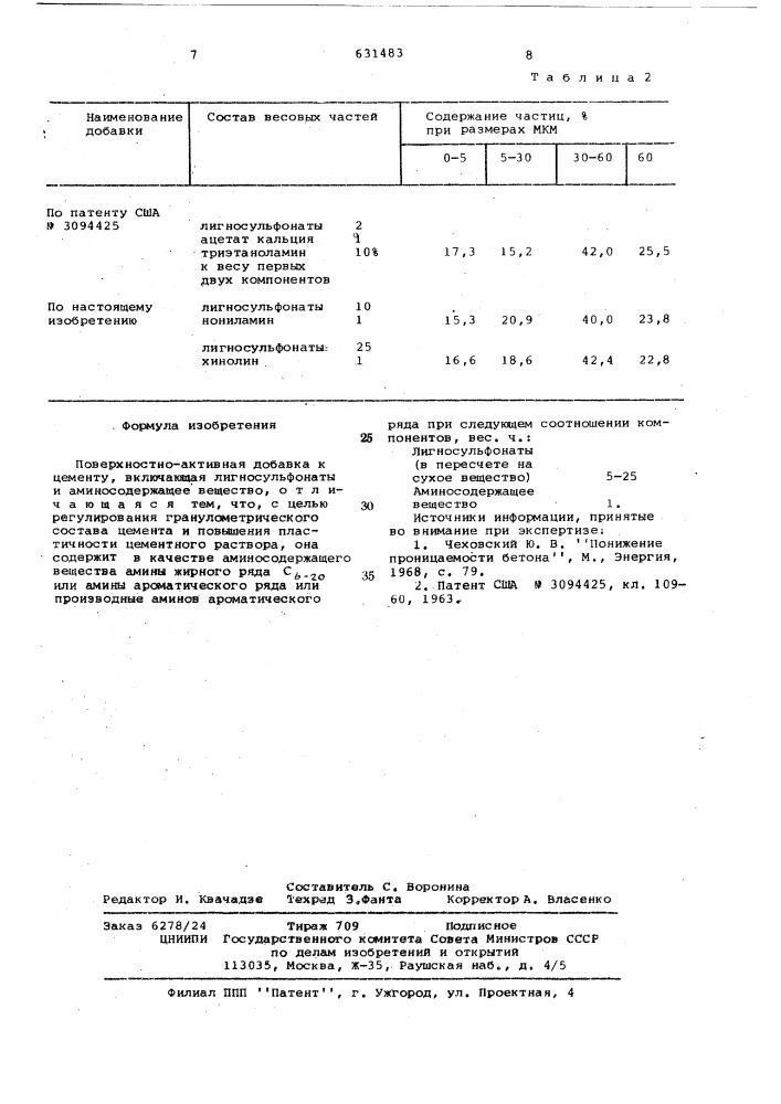 Поверхностно-активная добавка к цементу (патент 631483)