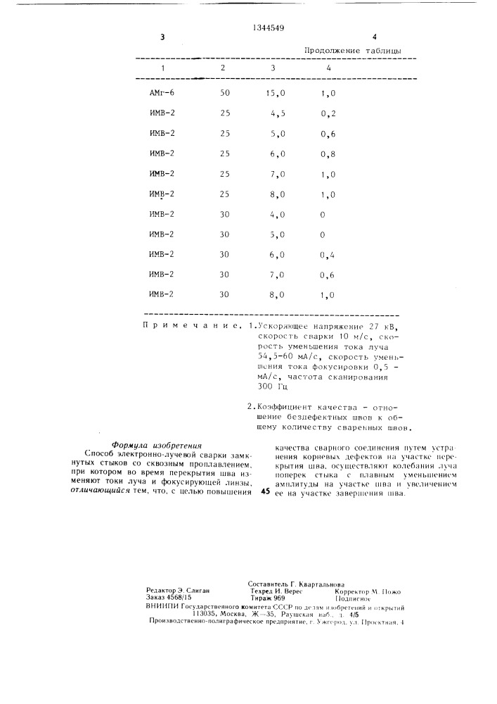 Способ электронно-лучевой сварки (патент 1344549)