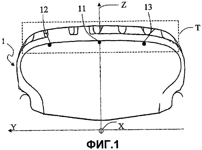 Способ контроля шины при движении автомобиля и система для его осуществления (патент 2317219)