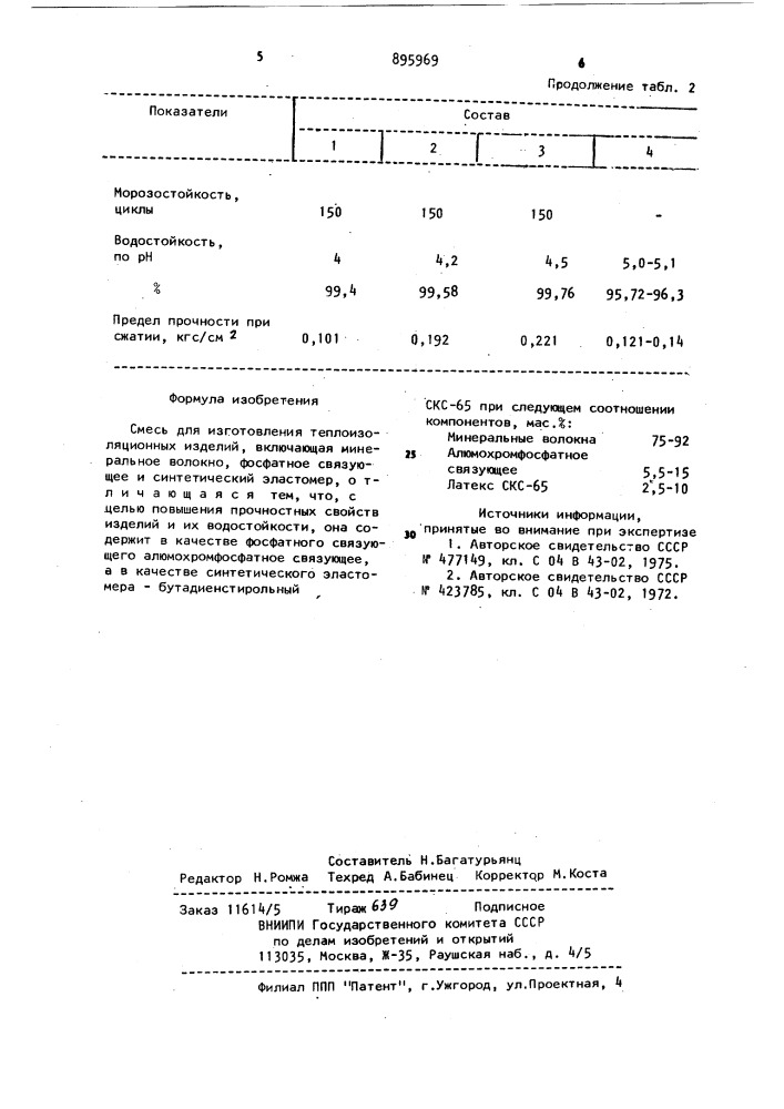 Смесь для изготовления теплоизоляционных изделий (патент 895969)