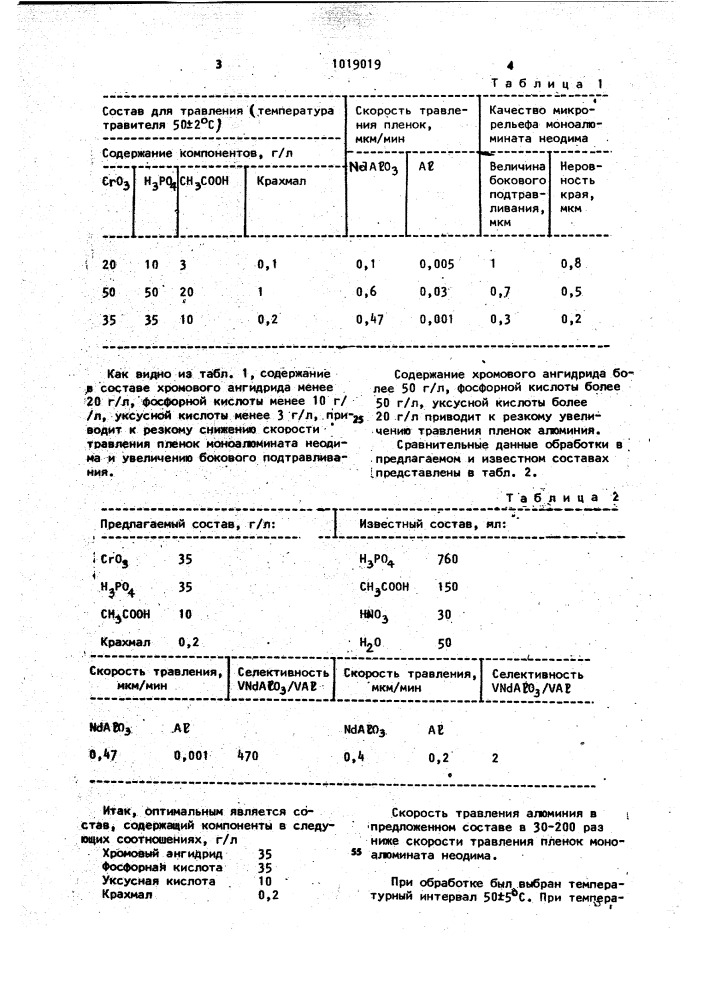 Состав для избирательного травления пленки моноалюмината неодима с алюминия (патент 1019019)