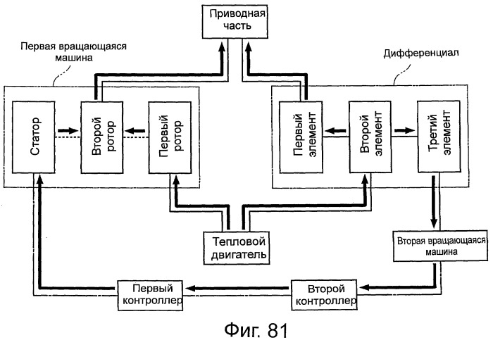 Силовая установка (патент 2458803)