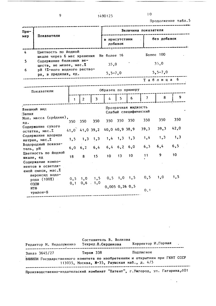 Способ получения белкового гидролизата (патент 1490125)