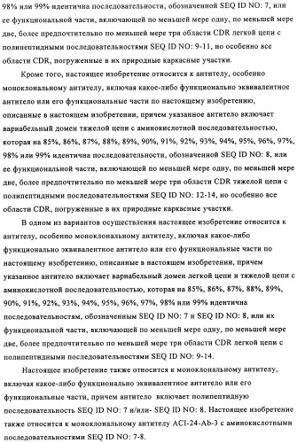 Применение антитела против амилоида-бета при глазных заболеваниях (патент 2482876)