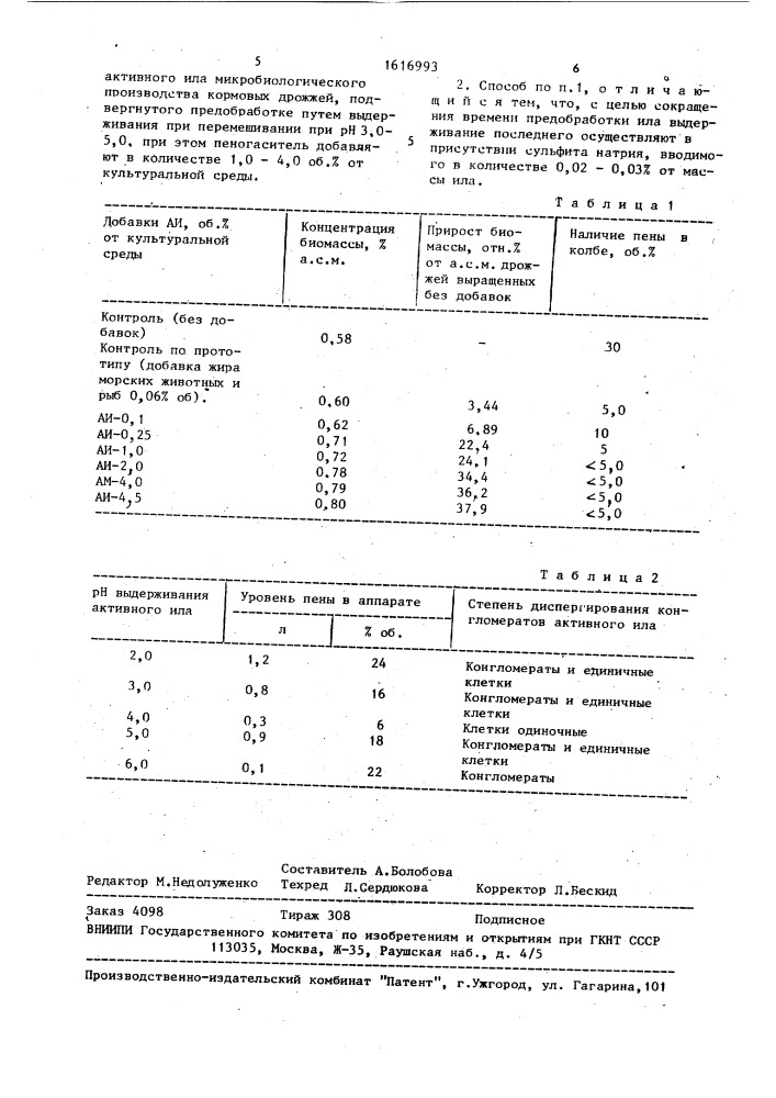 Способ гашения пены в культуральной среде (патент 1616993)