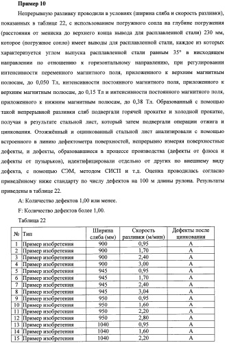 Способ непрерывной разливки стали (патент 2505377)