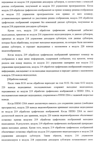 Устройство записи данных, способ записи данных, устройство обработки данных, способ обработки данных, носитель записи программы, носитель записи данных (патент 2367037)