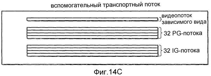 Устройство воспроизведения, способ записи, система воспроизведения носителя записи (патент 2522304)