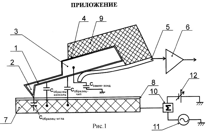 Зонд для сканирующей емкостной микроскопии (патент 2289862)