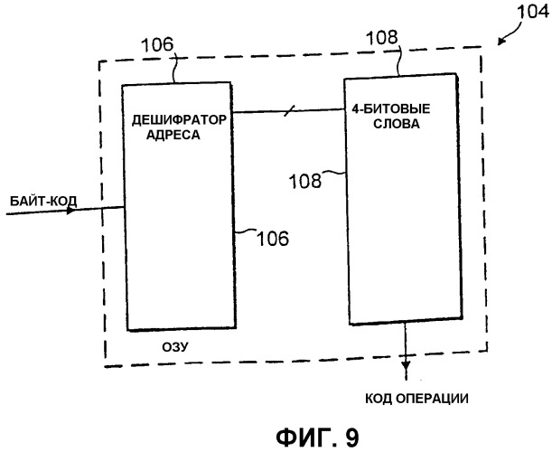 Обработка данных с использованием нескольких наборов команд (патент 2281547)