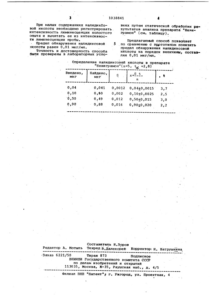 Способ количественного определения налидиксовой кислоты (патент 1038841)