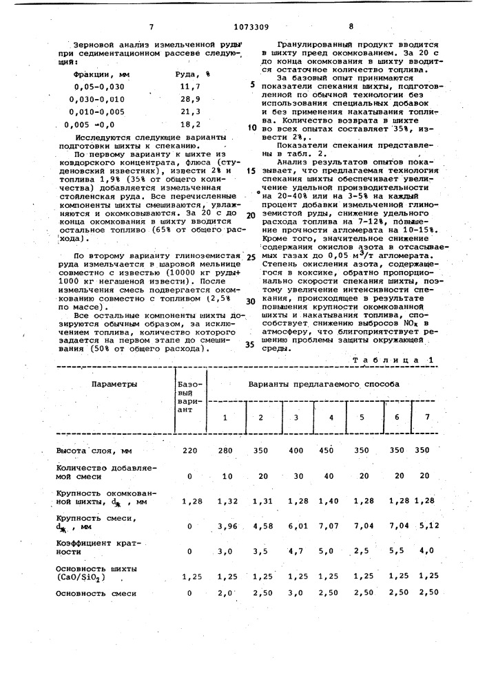 Способ спекания концентратов из магномагнетитовых и титаномагнетитовых руд (патент 1073309)
