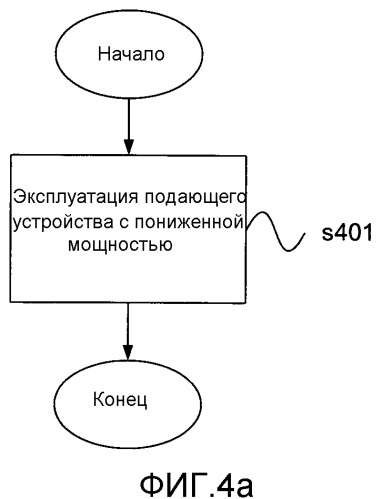 Способ и устройство для охлаждения дозаторов систем scr (патент 2546386)