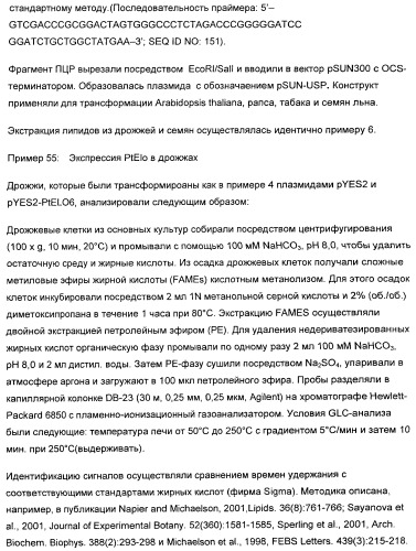 Способ получения полиненасыщенных жирных кислот в трансгенных растениях (патент 2449007)