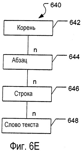 Обработка электронных чернил (патент 2352981)