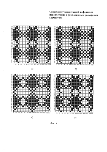 Способ получения тканей вафельных переплетений с ромбовидным рельефным элементом (патент 2587076)