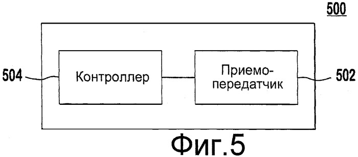 Способ и устройство для поддержания услуг домашнего узла в (патент 2479159)