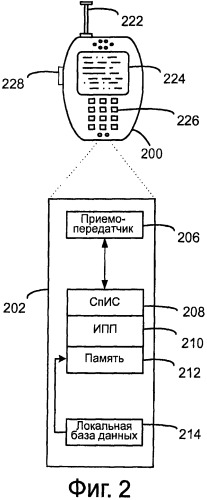 Объединение сигналов связи для эффективности (патент 2413373)