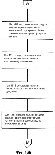 Обработка электронных чернил (патент 2352981)