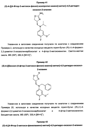 Новые 2-аминооксазолины в качестве лигандов taar1 (патент 2460725)