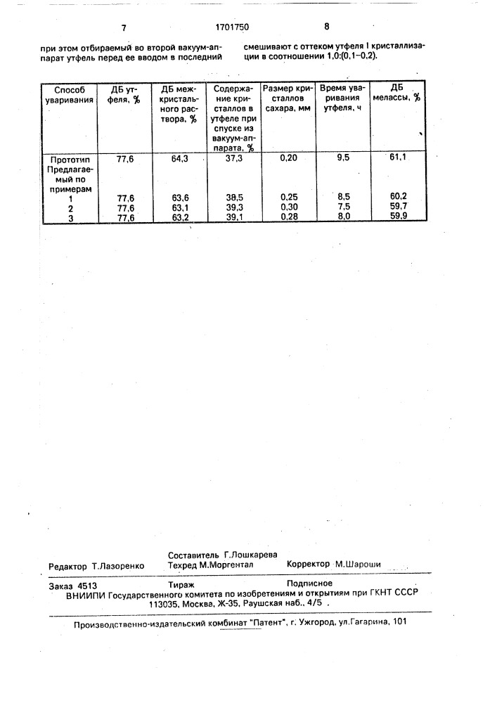 Способ получения утфеля последней кристаллизации (патент 1701750)