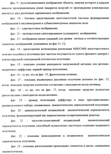 Способ формирования изображений в миллиметровом и субмиллиметровом диапазоне волн (варианты), система формирования изображений в миллиметровом и субмиллиметровом диапазоне волн (варианты), диффузорный осветитель (варианты) и приемо-передатчик (варианты) (патент 2349040)