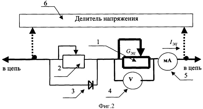 Способ электрического моделирования экологических рисков (патент 2339079)