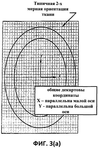 Тканая заготовка, композитный материал и способ их изготовления (патент 2544685)