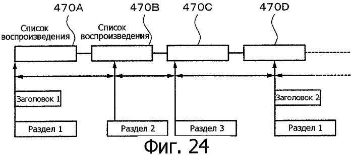 Устройство воспроизведения, способ воспроизведения, программа для воспроизведения и носитель записи (патент 2383106)