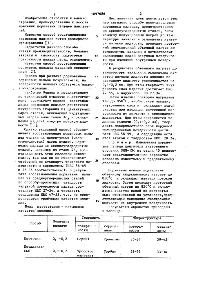Способ восстановления поршневых пальцев (патент 1097686)