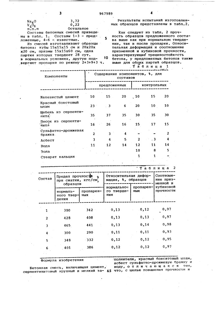 Бетонная смесь (патент 967989)