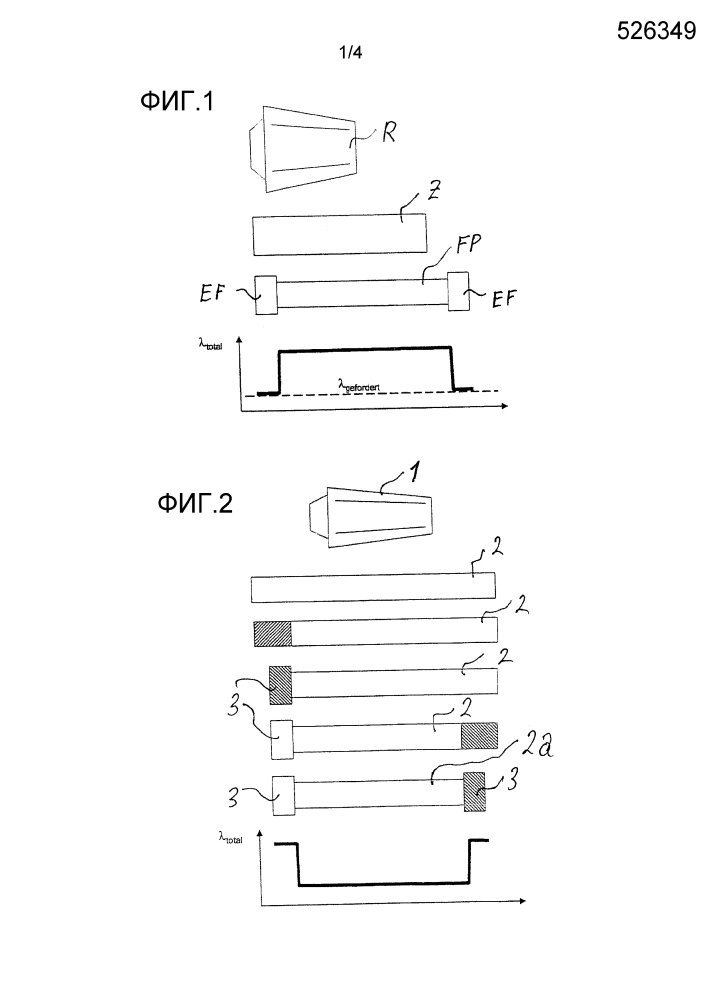 Способ и устройство высадки для изготовления деталей с уступами, таких как валы или стержни (патент 2614224)