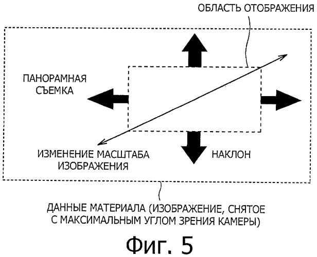 Система широковещания, устройство передачи и способ передачи, устройство приема и способ приема и программа (патент 2454024)