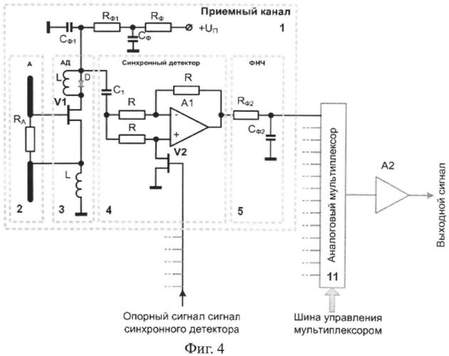 Способ формирования радиоголограммы объекта и устройство для его реализации (патент 2559228)