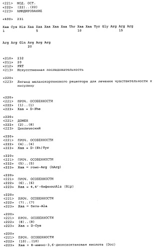 Применение меланокортинов для лечения чувствительности к инсулину (патент 2453328)