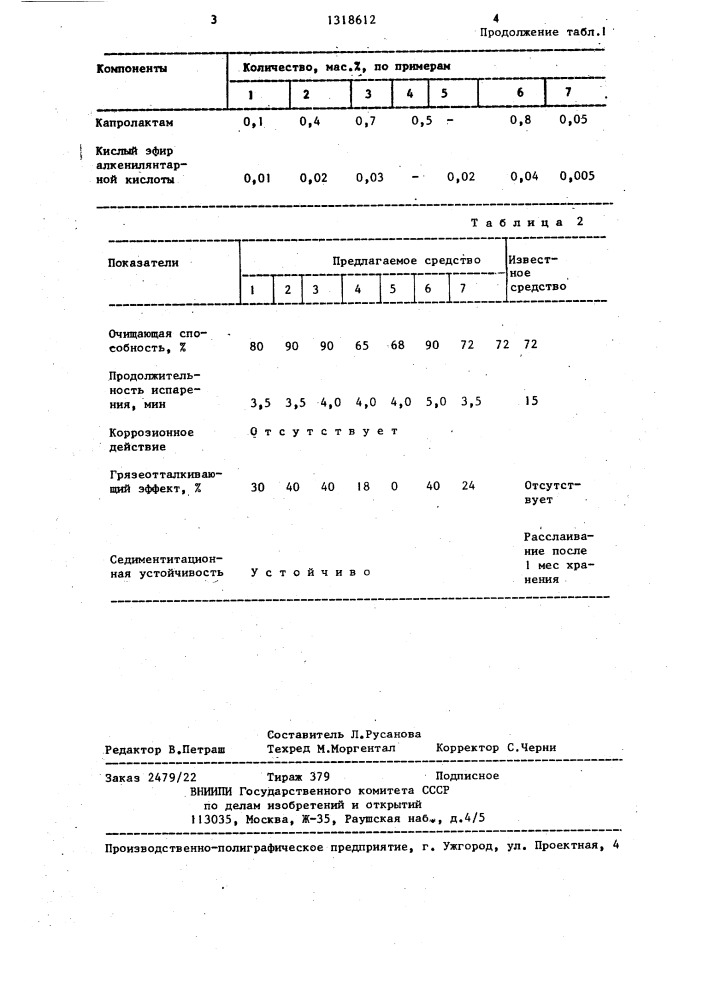 Средство для очистки литер шрифтов пишущих машинок (патент 1318612)