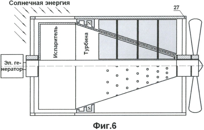 Двигатель внешнего сгорания (патент 2545107)