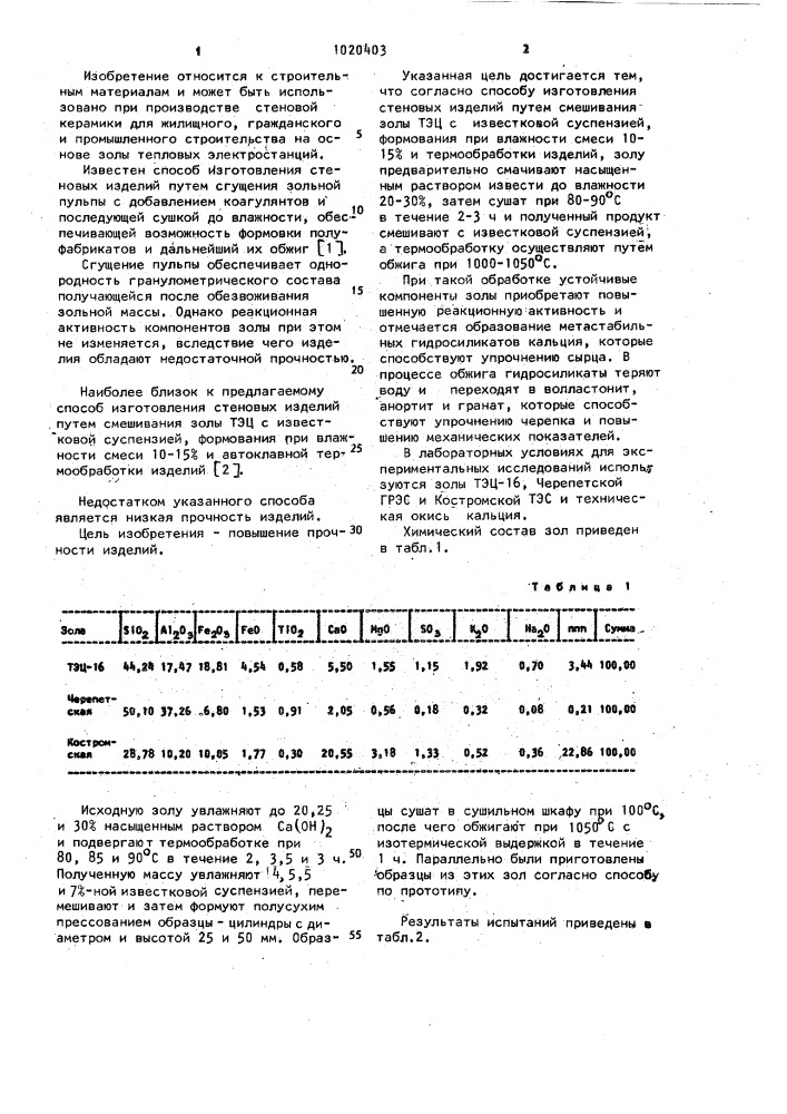 Способ изготовления стеновых изделий (патент 1020403)