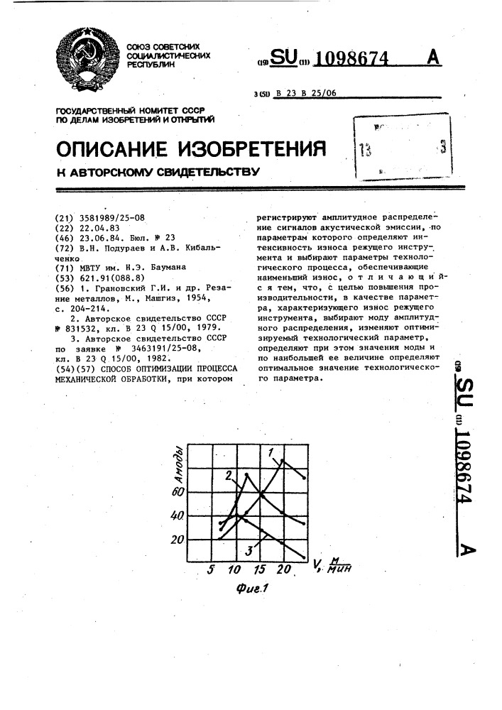 Способ оптимизации процесса механической обработки (патент 1098674)