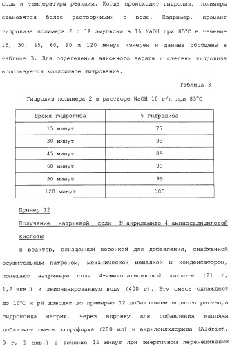 Способ осветления жидкостей процесса байера с использованием содержащих салициловую кислоту полимеров (патент 2309123)