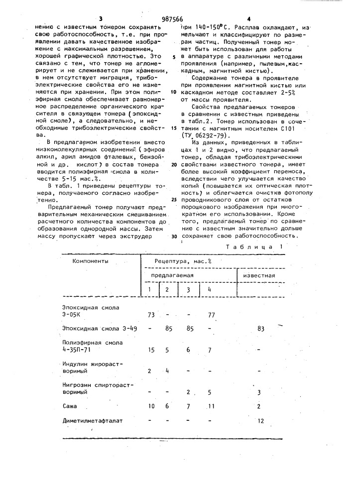 Электрографический тонер (патент 987566)