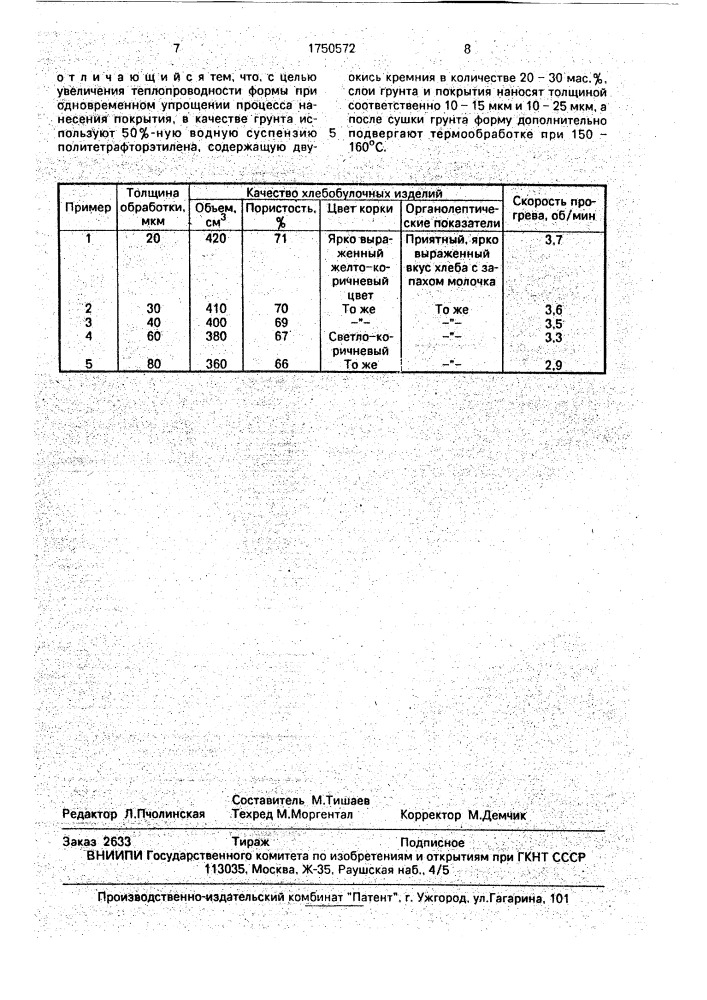 Способ покрытия хлебопекарных форм антиадгезионным составом (патент 1750572)