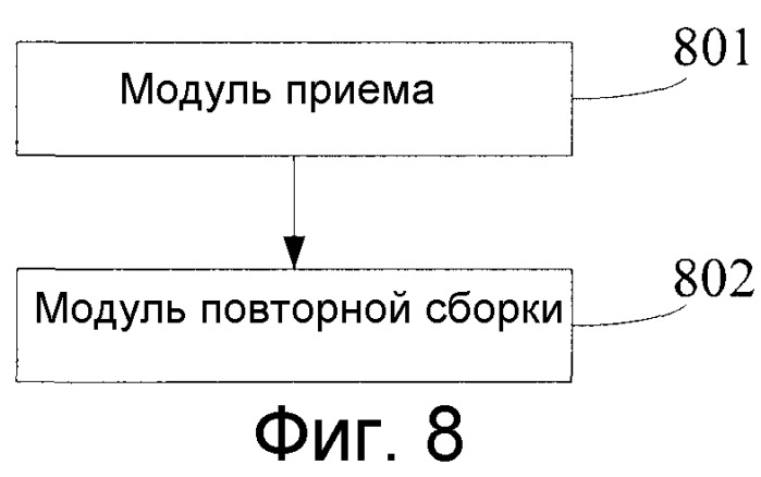 Способ, система и устройство передачи сигналов синхронной цифровой иерархии по микроволне (патент 2530298)