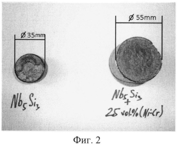 Способ получения композиционного материала на основе силицида ниобия nb5si3 (варианты) (патент 2511206)