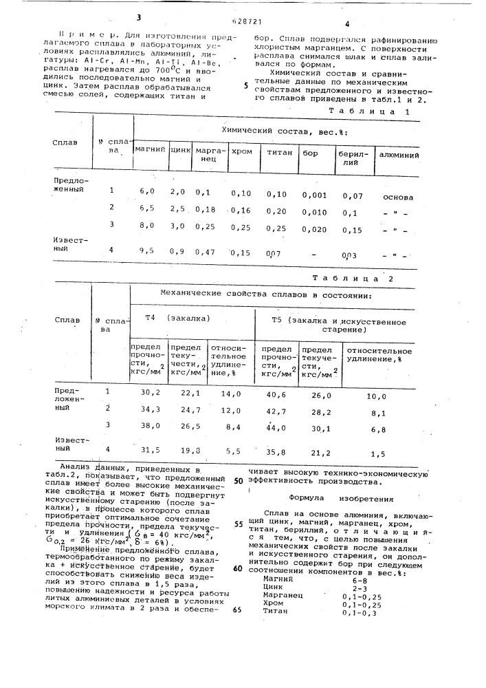 Сплав на основе алюминия (патент 628721)